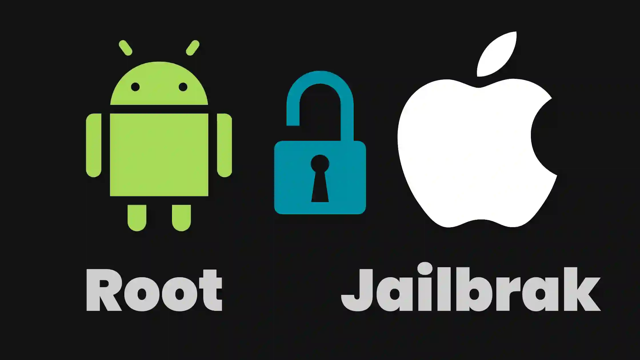What is Root and Jailbreak